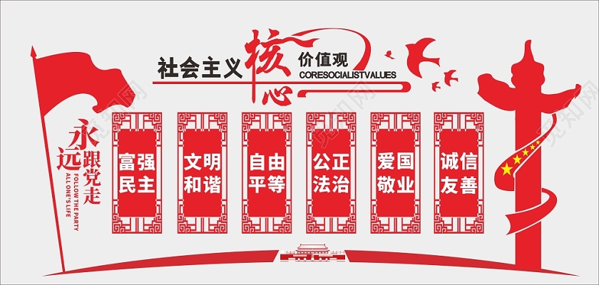 社会主义核心价值观红色几何简约风党政党建党课文化墙