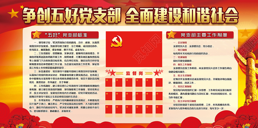 党政党建党课争创五好党支部全面建设和谐设计展板