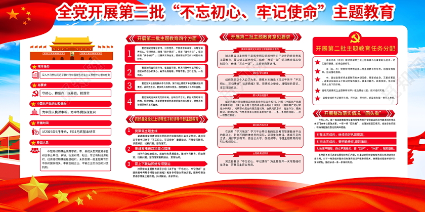党建党建背景党建展板背景党政背景蓝色党政党建党课第二批不忘初心牢记使命主题教育宣传栏展板