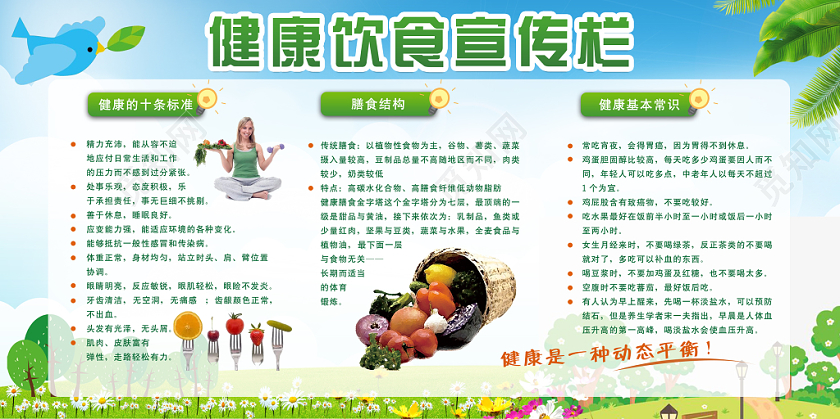 简约健康饮食清新蓝绿宣传栏