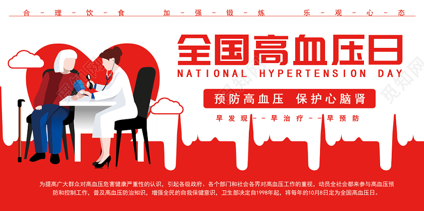 红色卡通全国高血压日健康教育宣传背景展板