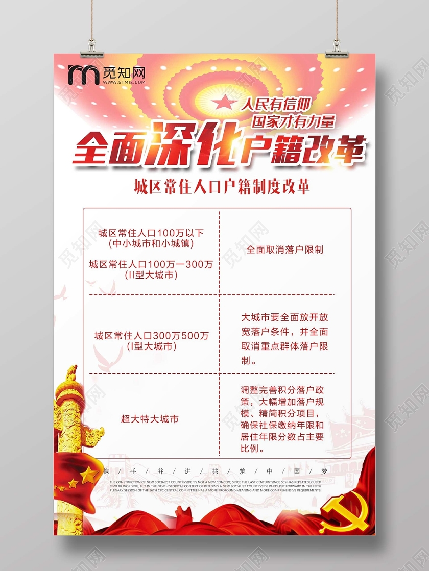 浅色经典全面深化改革全面深化户籍改革党政党课党建宣传海报