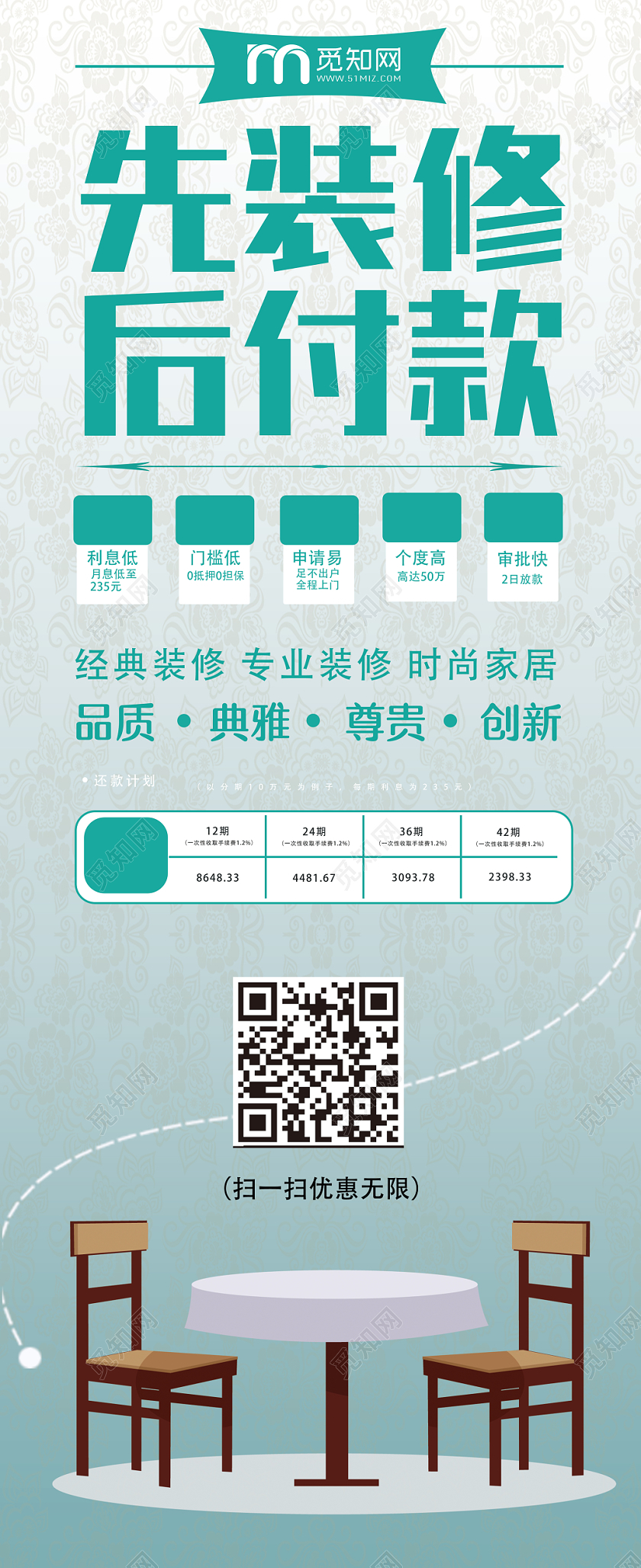 绿色简单大方先装修后付款家具装修公司宣传易拉宝展架