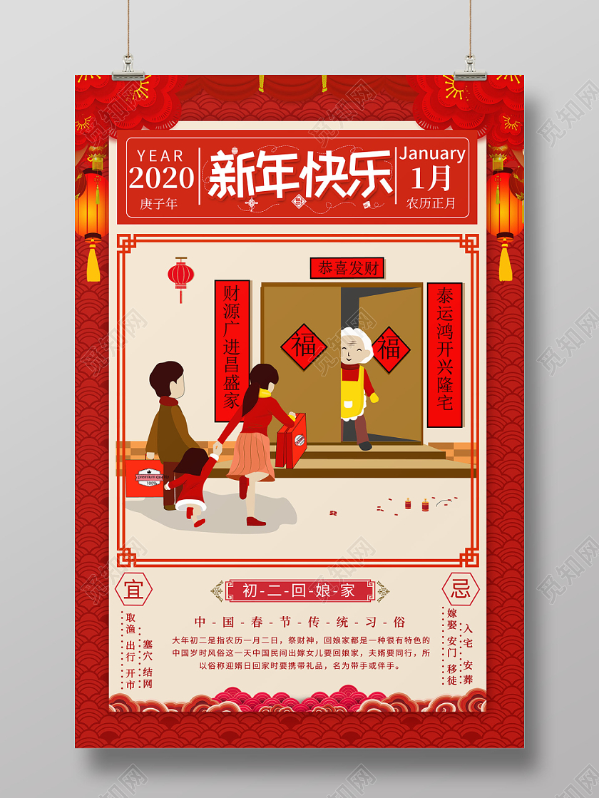 春节习俗红色喜庆新年快乐初二回娘家海报