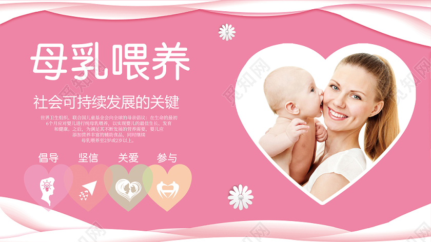 世界母乳喂养宣传展板