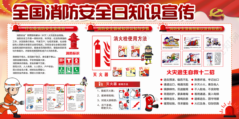 白色红色简单大方卡通全国消防安全日知识宣传展板