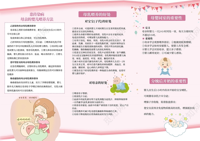 粉色清新风格母乳喂养宣传单三折页