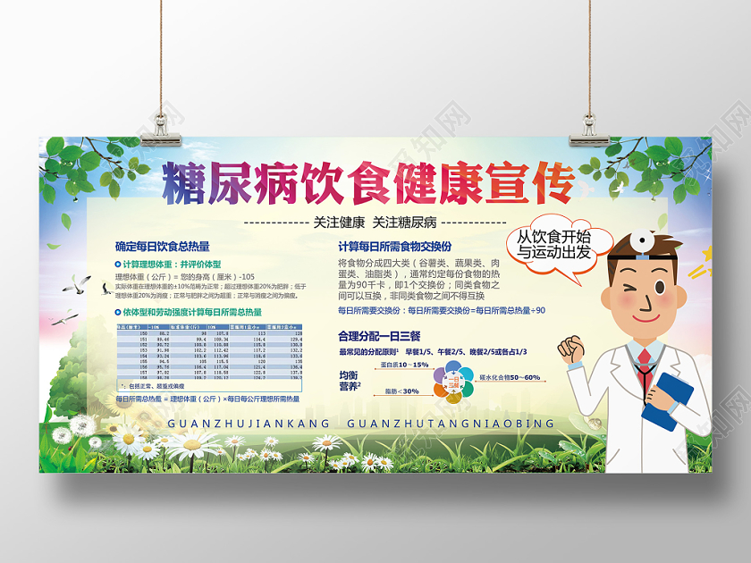 绿色背景世界糖尿病健康宣传展板