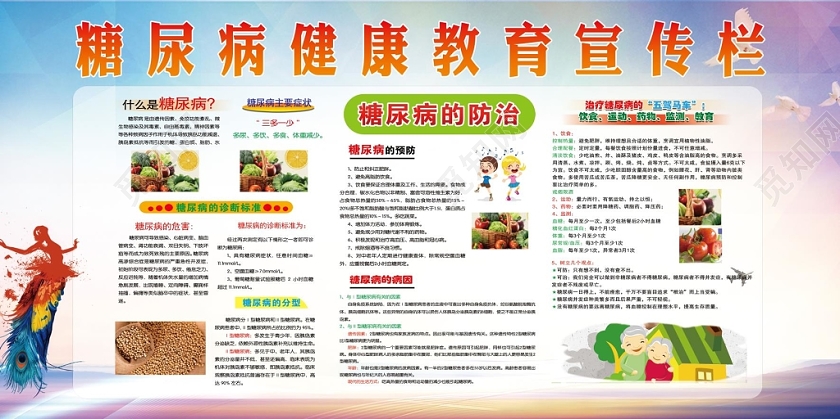 健康教育世界糖尿病健康防治宣传展板