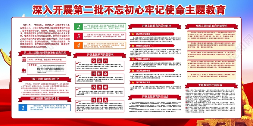蓝色全党开展不忘初心牢记使命主题教育展板宣传栏设计