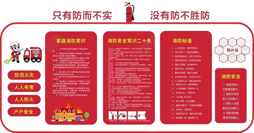 红色几何简约消防安全宣传文化墙