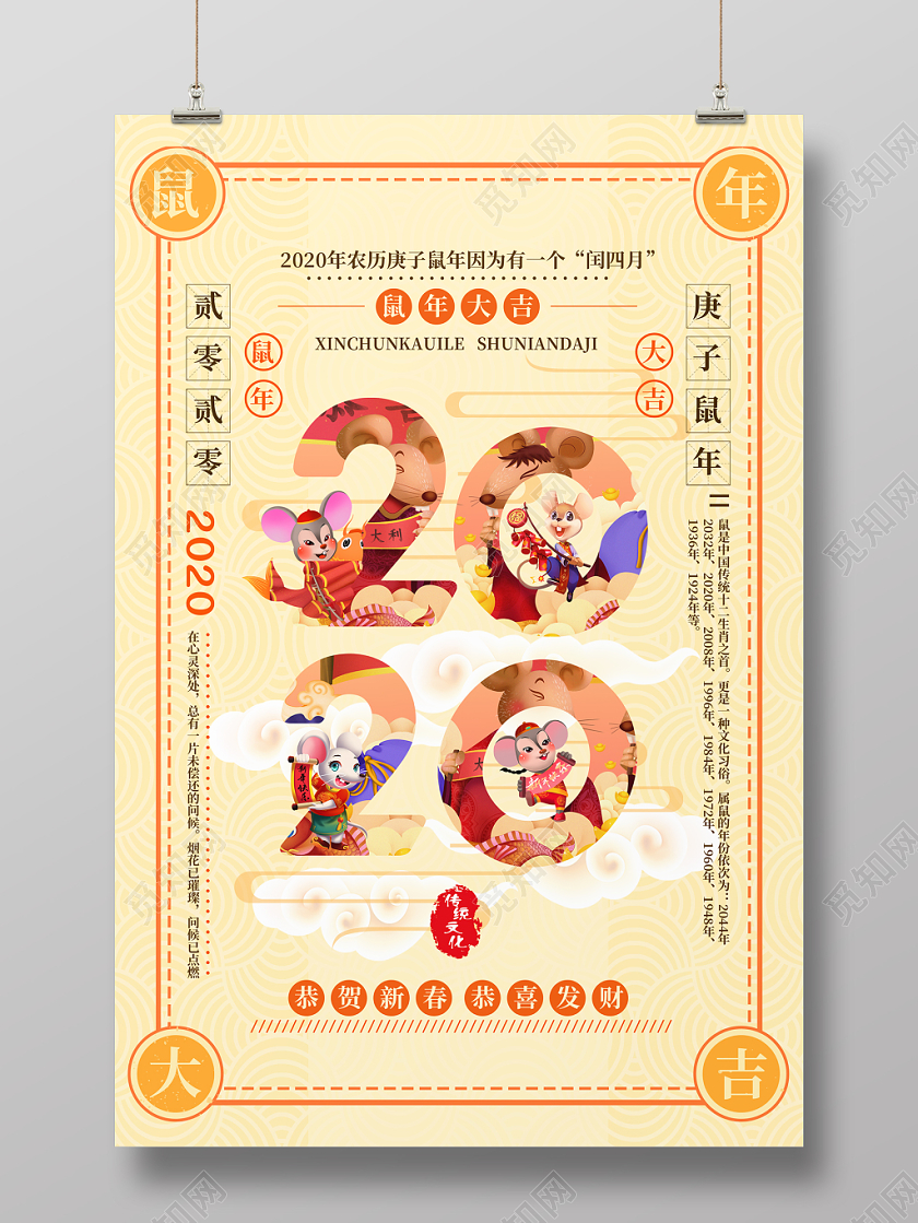 2020鼠年复古风鼠年大吉创意海报