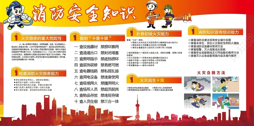 浅色经典消防知识消防安全知识公益展板
