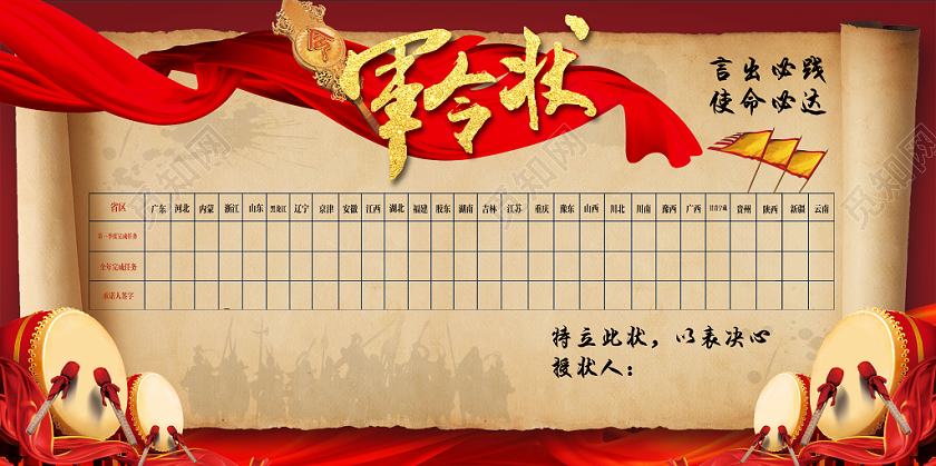 企业军令状展板