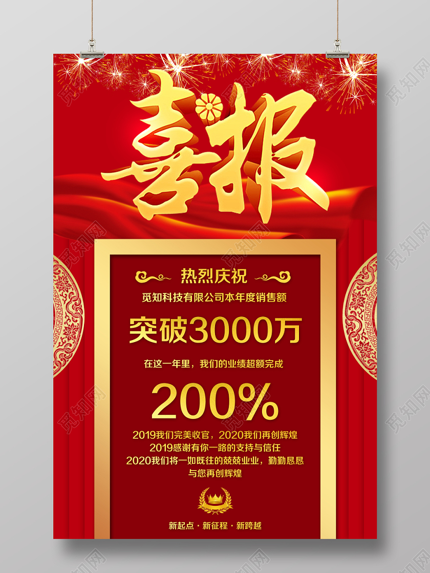 红色喜庆喜报贺报年会捷报战报军令状设计海报