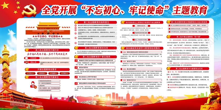 蓝色大气第二批不忘初心牢记使命主题教育学习宣传栏党建展板