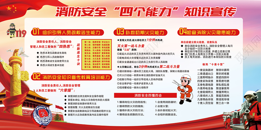 2019消防安全消防四个能力知识宣传红色教育宣传展板