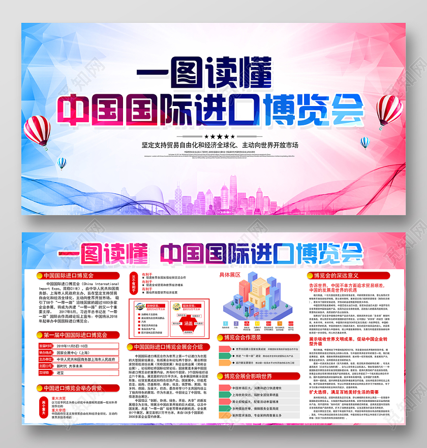 彩色几何创意简约中国国际第二届进口博览会双面展板