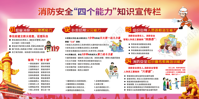2019卡通红色消防安全消防四个能力知识宣传栏教育展板
