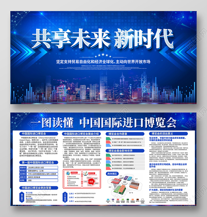蓝色科技感共享未来新时代第二届进口博览会双面展板