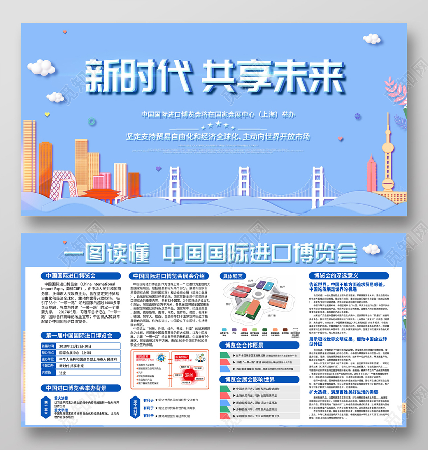 浅蓝色简约卡通扁平风新时代共享未来第二届进口博览会双面展板