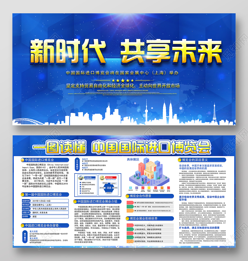 蓝色渐变动感简约新时代共享未来第二届进口博览会双面展板