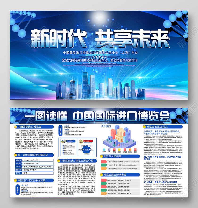 蓝色几何渐变简约新时代共享未来第二届进口博览会双面展板