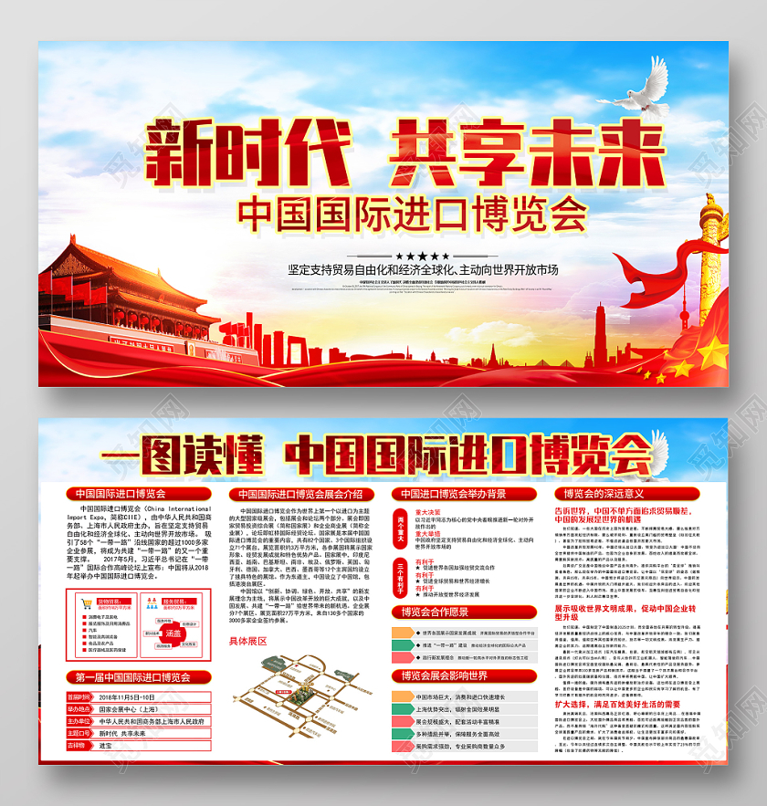 中国国际进口博览会宣传展板