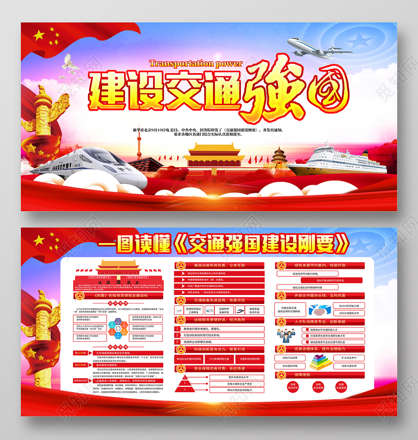 蓝色大气2019学习交通强国纲要宣传栏党政党建党课展板
