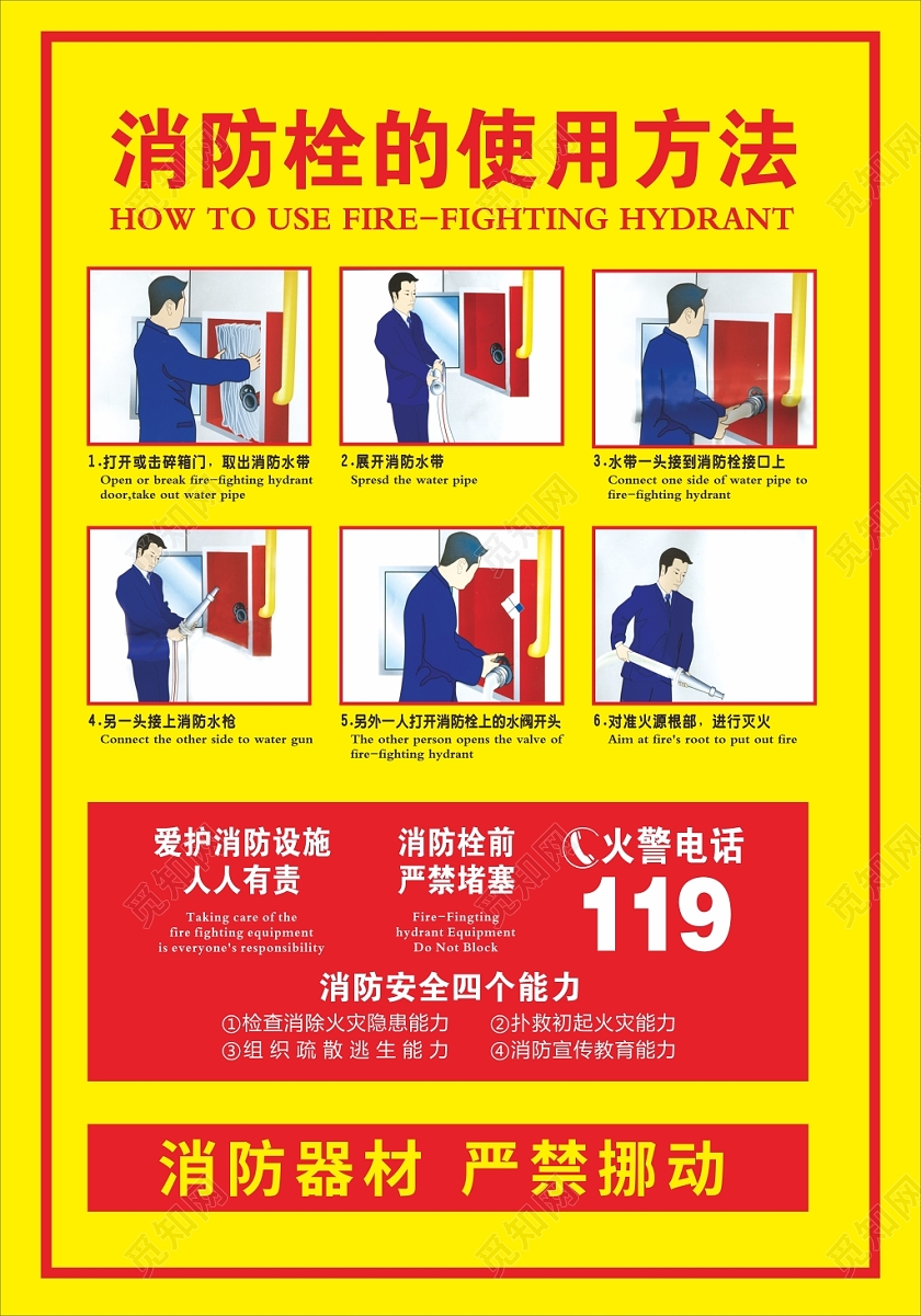 黄色红色几何简约卡通消防栓使用方法消防四个能力海报