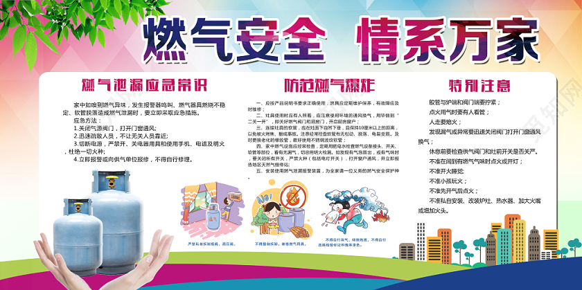 彩色卡通燃气安全情系万家燃气展板