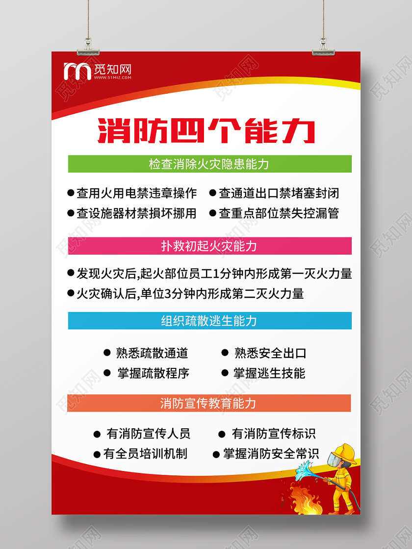 简约风消防四个能力宣传海报