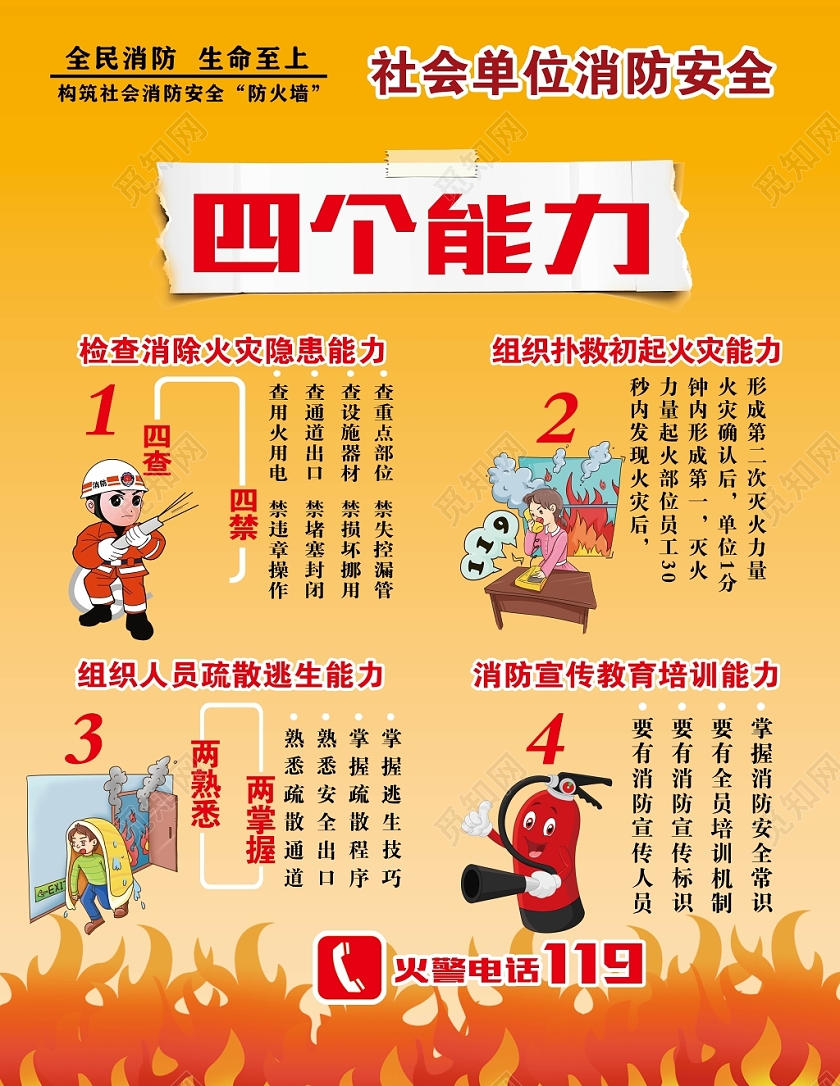 简约风消防四个能力宣传公益海报