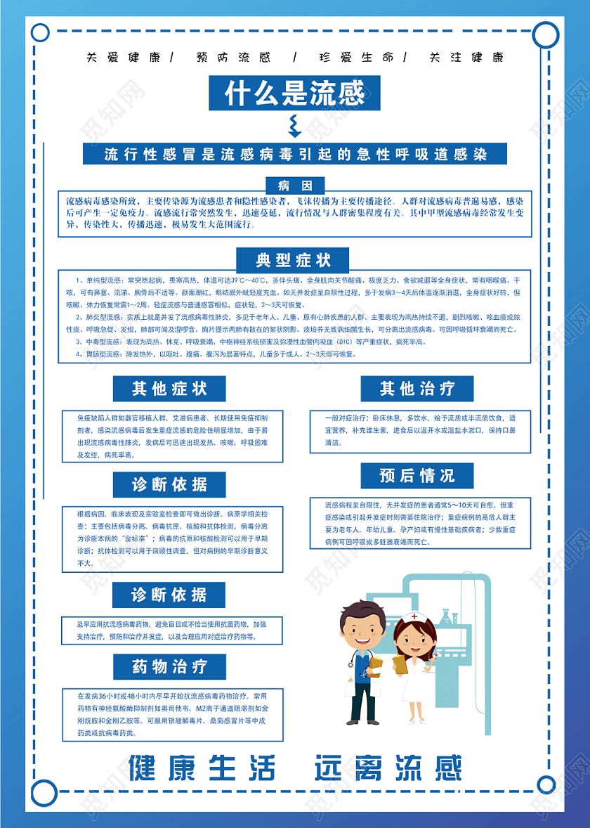 传染病蓝色小清新预防流感注意卫生宣传海彩页