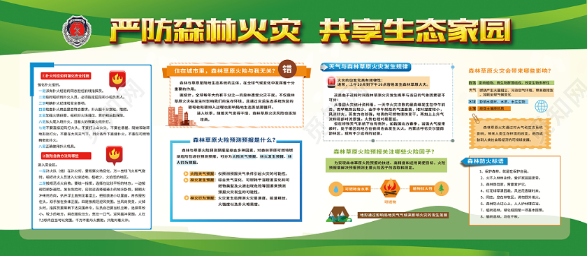 严防森林火灾共享生态家园宣传展板