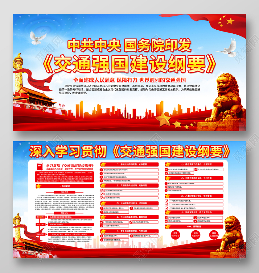 蓝色大气2019学习交通强国纲要宣传栏党政党建党课展板