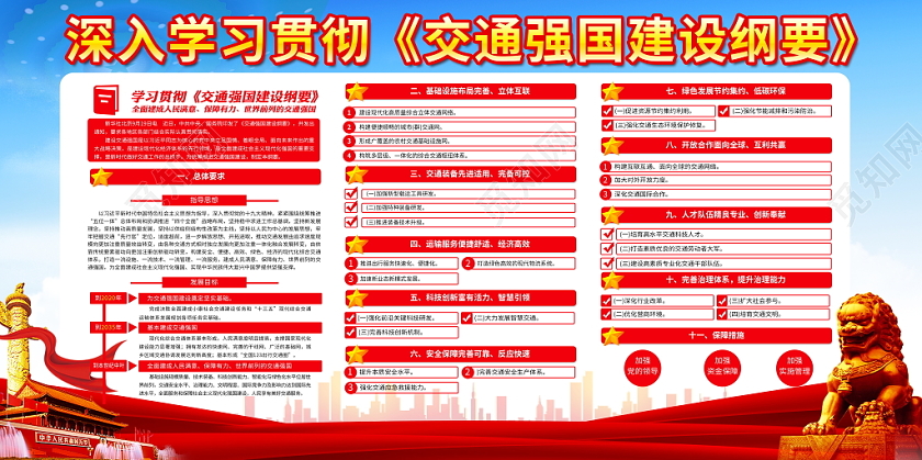 蓝色大气2019学习交通强国纲要宣传栏党政党建党课展板
