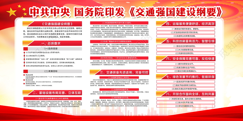 红色大气2019学习交通强国纲要宣传栏党政党建党课展板