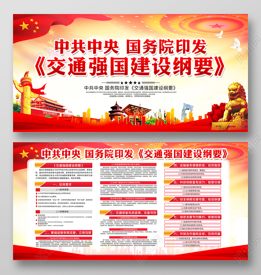 红色大气2019学习交通强国纲要宣传栏党政党建党课展板