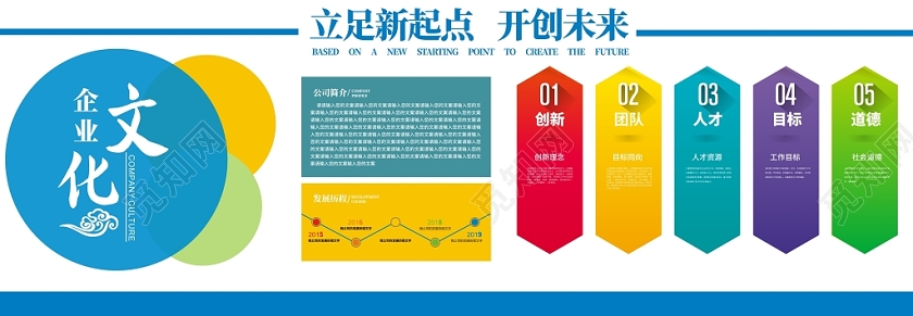 企业文化蓝色创意简约大气文化墙