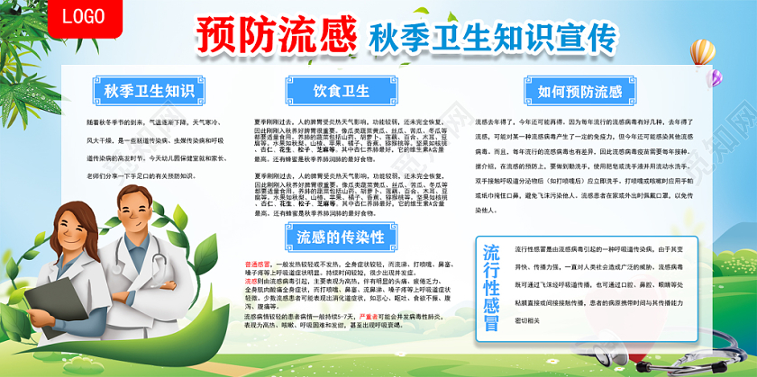 预防流感和感冒健康教育宣传栏医疗展板