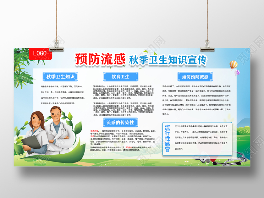 预防流感和感冒健康教育宣传栏医疗展板
