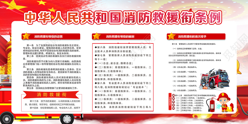 红色经典消防救援衔条例消防救援党建党政党课展板