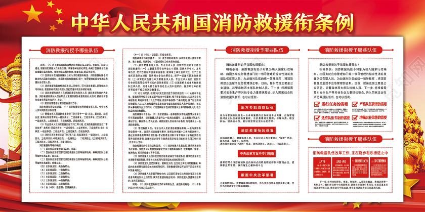 红色党风消防救援衔条例消防救援党建党政党课展板