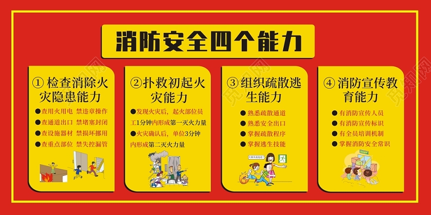 消防四个能力红色创意简约展板宣传栏