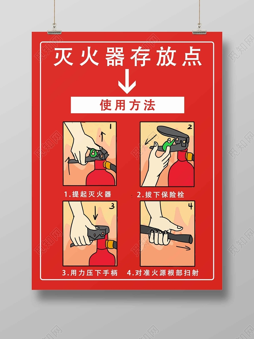 红色简约大气灭火器使用方法消防安全知识海报