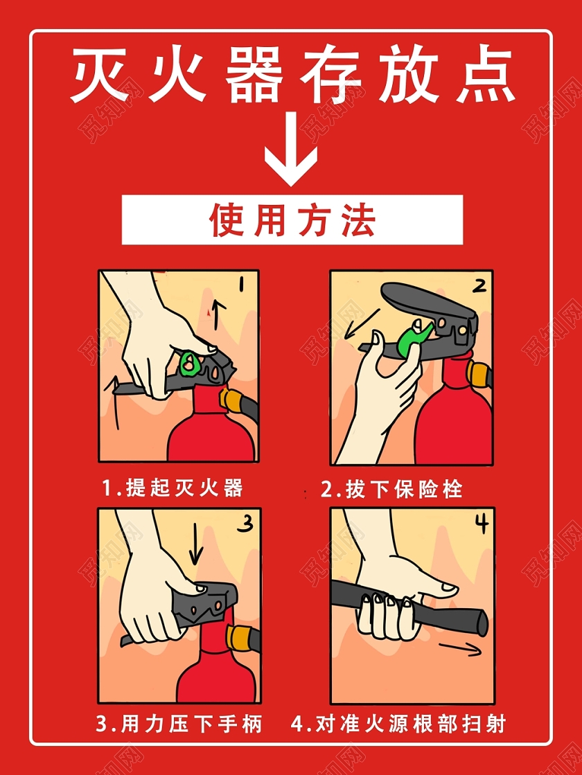 红色简约大气灭火器使用方法消防安全知识海报