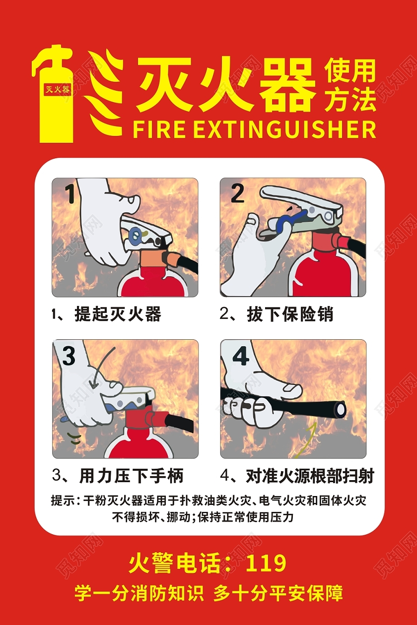 消防灭火器使用方法红色大气创意海报
