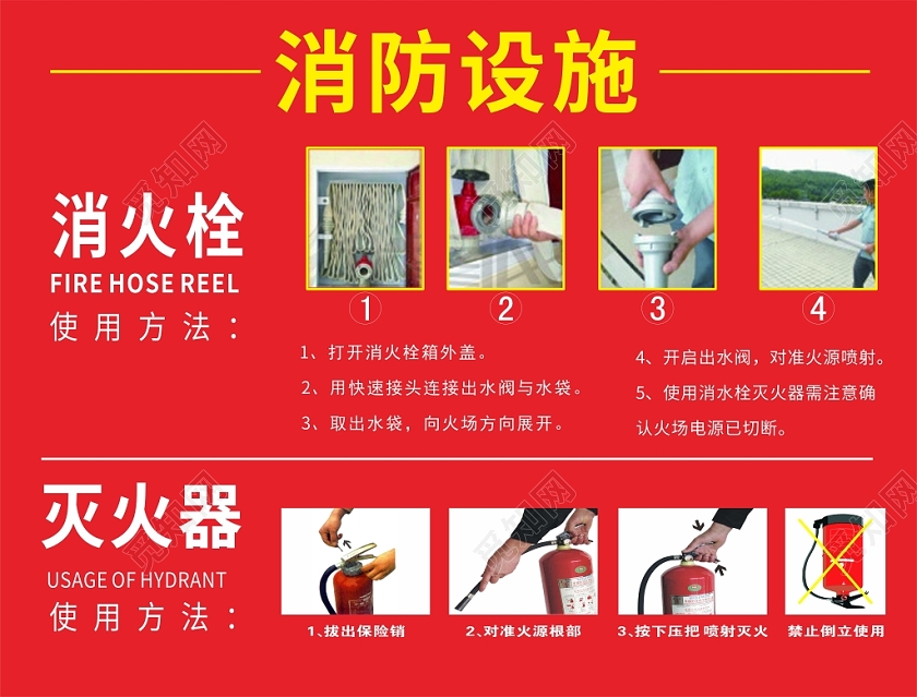 红色几何简约图文消防设施灭火器消防栓使用提示手牌