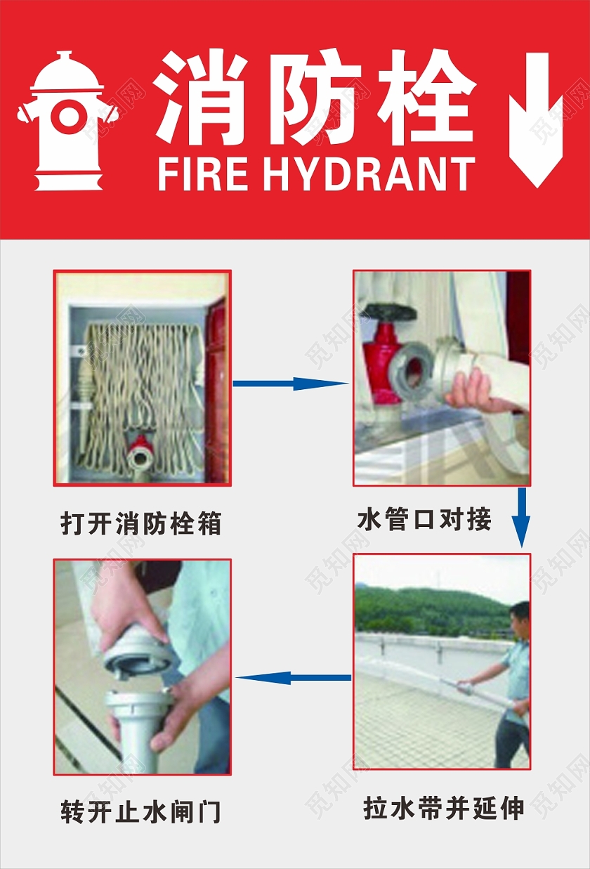 红色几何简约图文消防栓使用方法海报